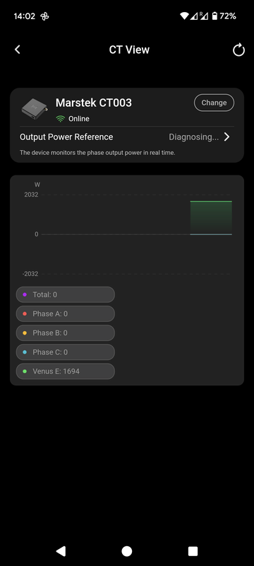 Afbeeldingslocatie: https://tweakers.net/i/awux16YOVKOd8urAb3Vvd8enezM=/x800/filters:strip_exif()/f/image/BbV1BSasMITKPGlzhMXpcPHl.png?f=fotoalbum_large