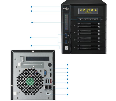 Origin Storage Thecus N4800Eco