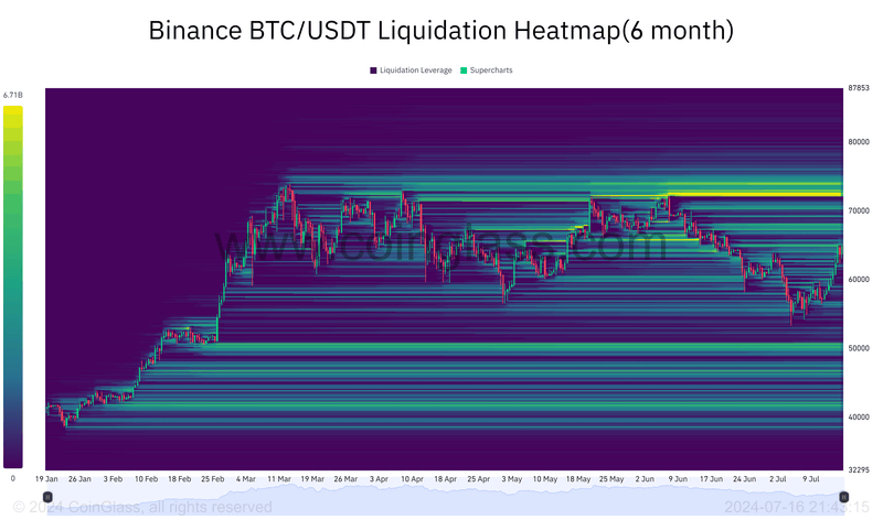 Afbeeldingslocatie: https://tweakers.net/i/ax6qY7rlyCl1ScCLRYrrop10UTI=/800x/filters:strip_exif()/f/image/MMKkRGXw4TRHfE2Pwy3BiDsg.png?f=fotoalbum_large