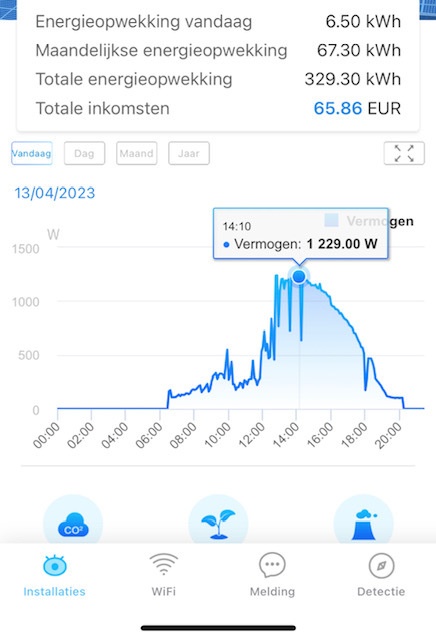 Afbeeldingslocatie: https://tweakers.net/i/axmFo1TpEpPB4OkLw0iVgPYw9Xc=/full-fit-in/4920x3264/filters:max_bytes(3145728):no_upscale():strip_icc():fill(white):strip_exif()/f/image/P7lx2Hv3pnfgUrtOxhoY8YSY.jpg?f=user_large