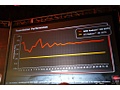 HD 6900-serie slides