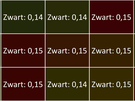 Cooler Master Tempest GP27U - Uniformiteit