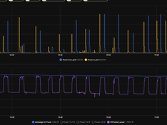 Afbeeldingslocatie: https://tweakers.net/i/ayJLJekOsik6iCyDiMBz6Nbhf4Y=/234x176/filters:strip_exif()/f/image/SdPvb6NcCphM01IgL5SHuJw6.png?f=fotoalbum_medium