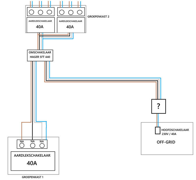 Afbeeldingslocatie: https://tweakers.net/i/az4bDEZSXNOVZzCTaOLipdiIqkM=/800x/filters:strip_exif()/f/image/mBZjIib7iljzl7zXQDdOXq4l.png?f=fotoalbum_large