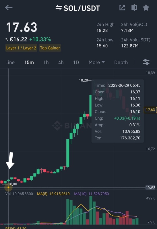 Afbeeldingslocatie: https://tweakers.net/i/azD1xP-zJFXXdqp3ztz-5XorMvU=/x800/filters:strip_icc():strip_exif()/f/image/LFwGfZxUpcOsbF1ZJo8Mx8vH.jpg?f=fotoalbum_large