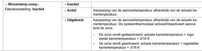 Afbeeldingslocatie: https://tweakers.net/i/azVS-KEEGkOLTzOZeymbgqbt0g8=/800x/filters:strip_icc():strip_exif()/f/image/l7jeMuUHS3NZSMRDMo4nURMV.jpg?f=fotoalbum_large