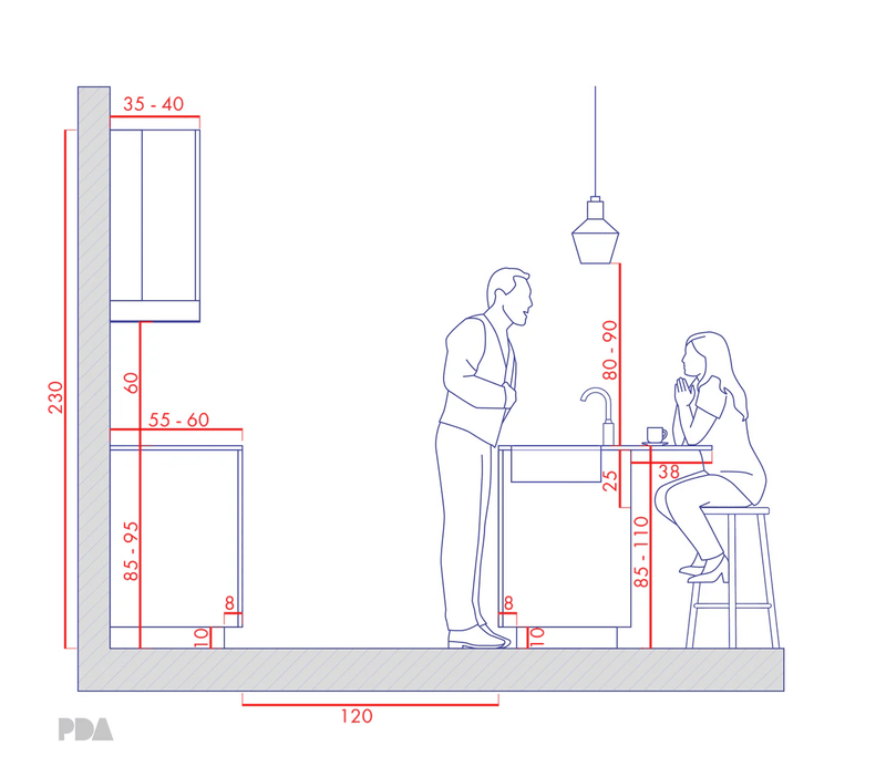 Afbeeldingslocatie: https://tweakers.net/i/azXUQr-Oc954sLU-CsOZboZ2sP8=/800x/filters:strip_exif()/f/image/XtKnBB9m8niqkuS1Xj88DL23.png?f=fotoalbum_large