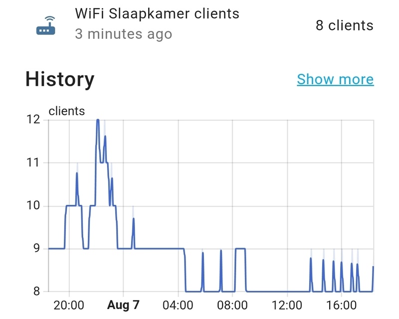 Afbeeldingslocatie: https://tweakers.net/i/az_i_nYpRJ6VT61XP3wrgcbbn3s=/800x/filters:strip_icc():strip_exif()/f/image/EFrbusNpj9KgGz0D8yx3vq6Y.jpg?f=fotoalbum_large