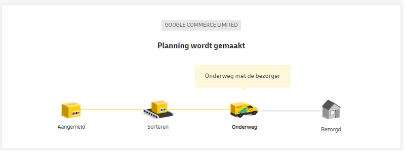 Afbeeldingslocatie: https://tweakers.net/i/b-CZJ2Fd9O8e1LxyxwmxWHOIiFA=/800x/filters:strip_exif()/f/image/brXD2RB31a3iZyqyaBAbxwjR.png?f=fotoalbum_large