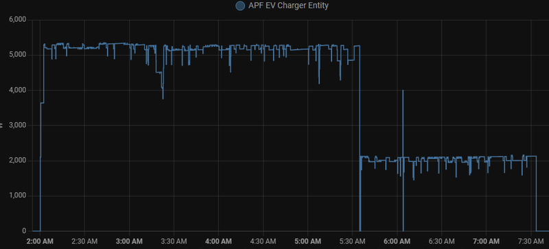 Afbeeldingslocatie: https://tweakers.net/i/b-WWs9trtzho3a0VxCx2ZKjH3N0=/800x/filters:strip_exif()/f/image/fzQPNXO6hbAOe6hPmnpD73NC.png?f=fotoalbum_large