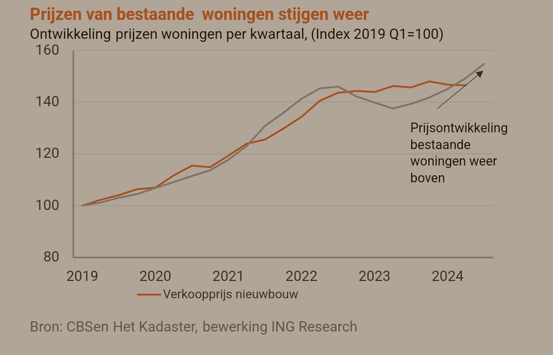 Afbeeldingslocatie: https://tweakers.net/i/b-rnEhoO2K-gfF1UwsP0aTqM9aE=/800x/filters:strip_exif()/f/image/48I5CYXhOMq0a8yDpet5wmQq.png?f=fotoalbum_large