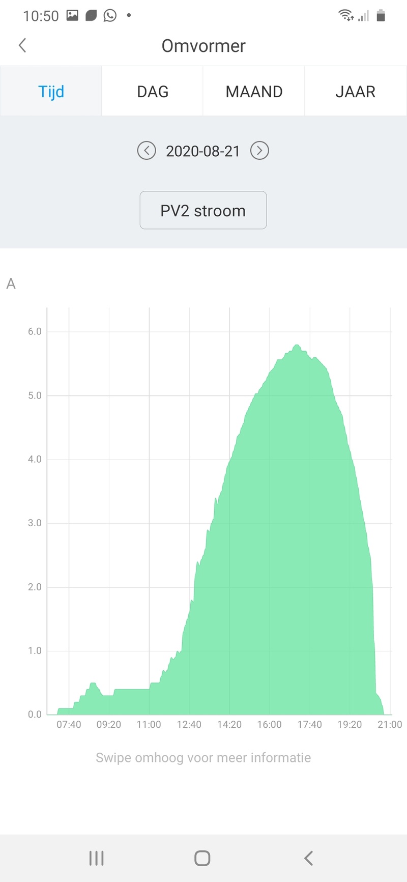 Afbeeldingslocatie: https://tweakers.net/i/b0AL6C_lX72DnUVAu0bPWacgHIs=/800x/filters:strip_icc():strip_exif()/f/image/yBaT0Zap2Ss2lr3XEgSjJ3xW.jpg?f=fotoalbum_large