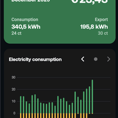 Afbeeldingslocatie: https://tweakers.net/i/b0zSZRWMT773e-Hic8MV9eRh3CY=/232x232/filters:strip_exif()/f/image/AaQhnUO1Y3PysSlZNvEZrSQJ.png?f=fotoalbum_tile