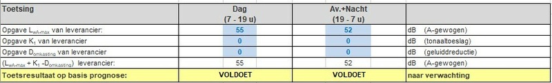 Afbeeldingslocatie: https://tweakers.net/i/b12LU8Li4cXmOZS4i8wSNcZdjks=/800x/filters:strip_icc():strip_exif()/f/image/fBMPzqHInhyxcUCcRgH6tptm.jpg?f=fotoalbum_large