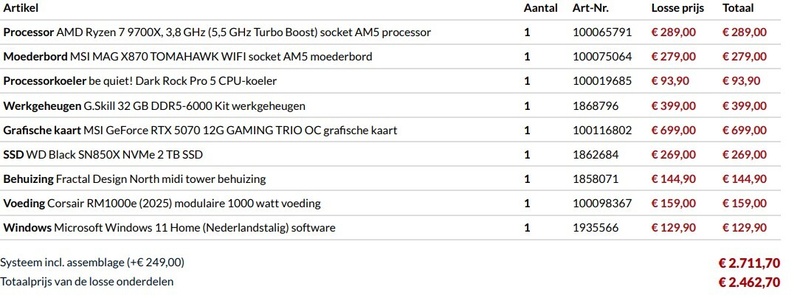 Afbeeldingslocatie: https://tweakers.net/i/b1gCY_48jaSue6WHT624mW3C2RA=/800x/filters:strip_icc():strip_exif()/f/image/shpc9meCsjSCTSn74zb1D14m.jpg?f=fotoalbum_large