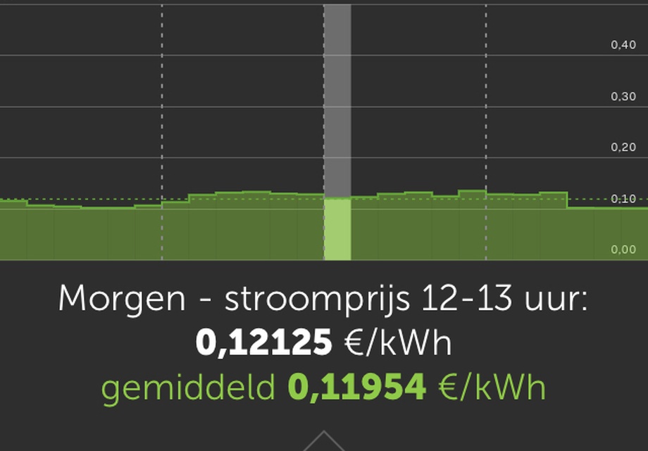 Afbeeldingslocatie: https://tweakers.net/i/b1lFd1ZX1y9O8TRNZOLucaRVO-0=/full-fit-in/4920x3264/filters:max_bytes(3145728):no_upscale():strip_icc():fill(white):strip_exif()/f/image/PkwpCwdtSUNA95xGIXRChrIQ.jpg?f=user_large