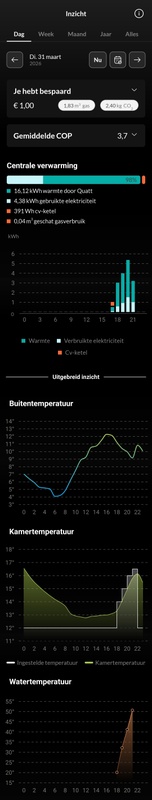 Afbeeldingslocatie: https://tweakers.net/i/b1qjRqyWxtIvZejc4z-7c2eZkNg=/x800/filters:strip_icc():strip_exif()/f/image/putHgsxBbwfqNhPSegNelJ1s.jpg?f=fotoalbum_large