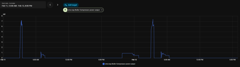 Afbeeldingslocatie: https://tweakers.net/i/b2-0hLFSWA7Y_HJajFmuyH2HUzM=/800x/filters:strip_exif()/f/image/18RoUbj7I4Z9m0TTgJalKCae.png?f=fotoalbum_large