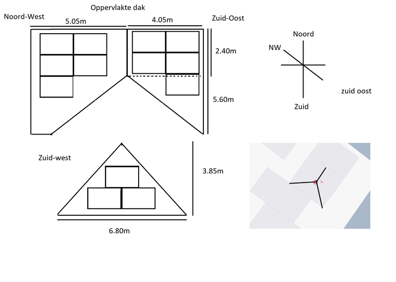 Afbeeldingslocatie: https://tweakers.net/i/b2J4HWj71Fhirp9S3GPggYAZmh0=/800x/filters:strip_exif()/f/image/o1UhuaF0vdgNgoFnRet0dMmt.png?f=fotoalbum_large