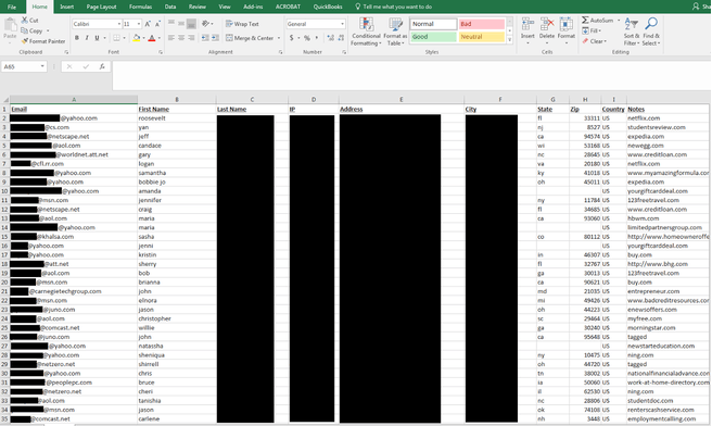 RCM-database