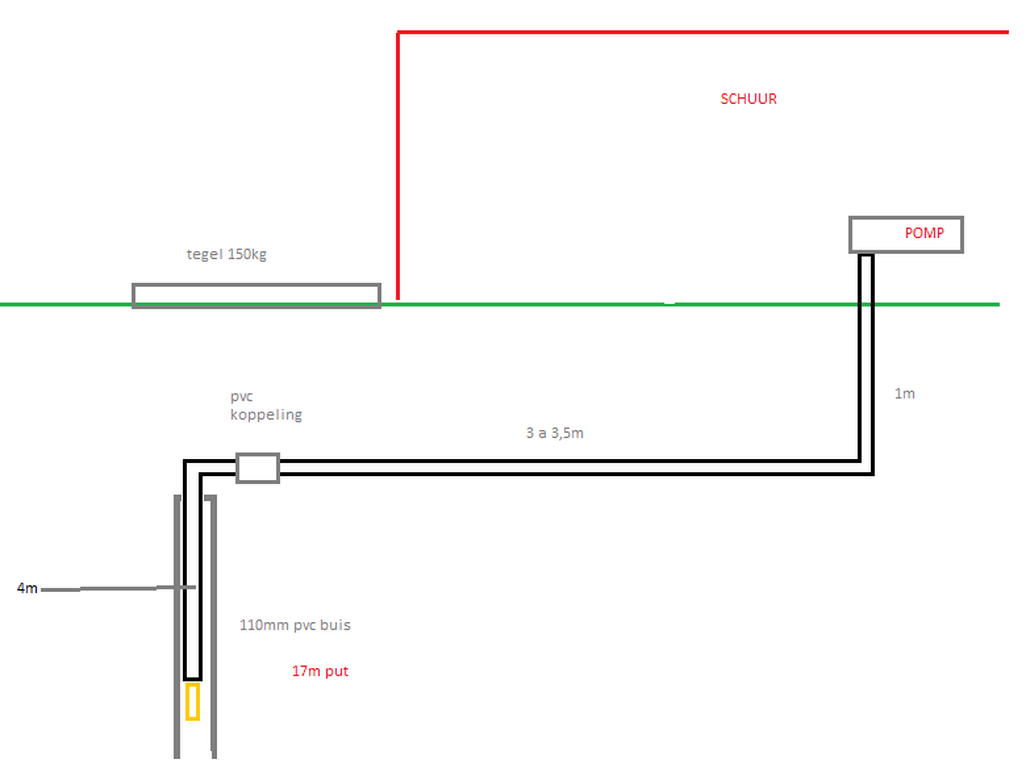 Afbeeldingslocatie: https://tweakers.net/i/b30qQPfr0b0zGMCXvlRBrK0x3L4=/full-fit-in/4000x4000/filters:no_upscale():fill(white):strip_exif()/f/image/tnxZfZzzYv7g1yqm1oHB11WC.png?f=user_large