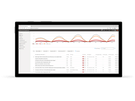 Microsoft Defender for Business 4
