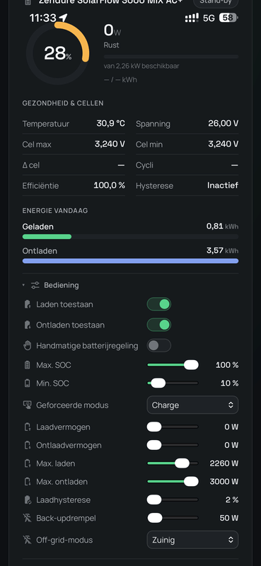 Afbeeldingslocatie: https://tweakers.net/i/b3aGxDSG94AI8d2Bp69J6nB2jlc=/x800/filters:strip_exif()/f/image/s93kC2PQ7W9RJZ3T8cjjYNPA.png?f=fotoalbum_large