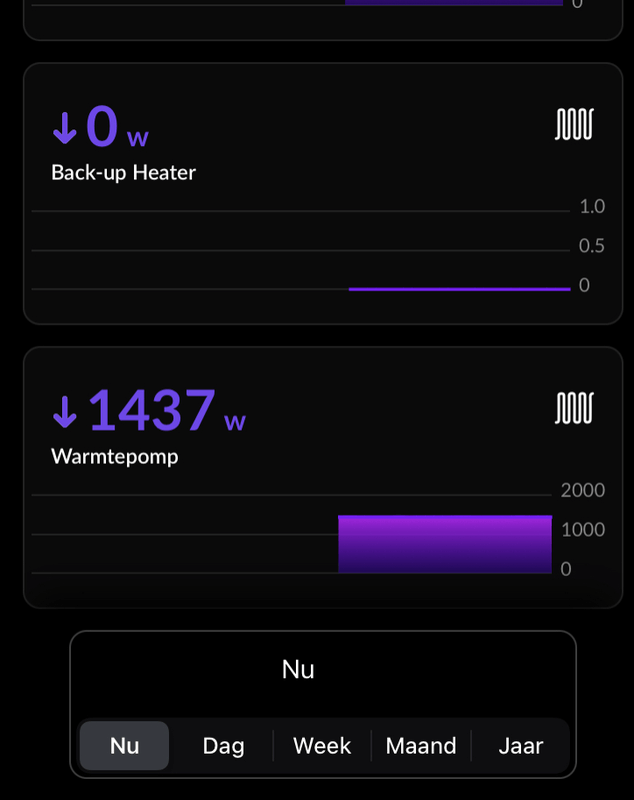 Afbeeldingslocatie: https://tweakers.net/i/b496TBgn6e_QLTU6c_VmDe04jOM=/x800/filters:strip_exif()/f/image/923IcmYo98Yo50awgD6vvCqo.png?f=fotoalbum_large