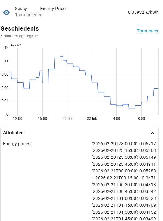 Afbeeldingslocatie: https://tweakers.net/i/b4fAUw99C-r7I1I2mMgC0MGwbmg=/fit-in/4000x4000/filters:no_upscale():strip_exif()/f/image/6hShlL23HDyWePKsRFi9Sl8v.png?f=user_large