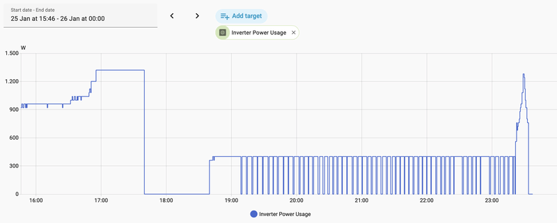 Afbeeldingslocatie: https://tweakers.net/i/b54bXqrmHATg5v3xdj-n9hVidsQ=/800x/filters:strip_exif()/f/image/bVbhmbVqbsu1L8hm843z3Q4V.png?f=fotoalbum_large