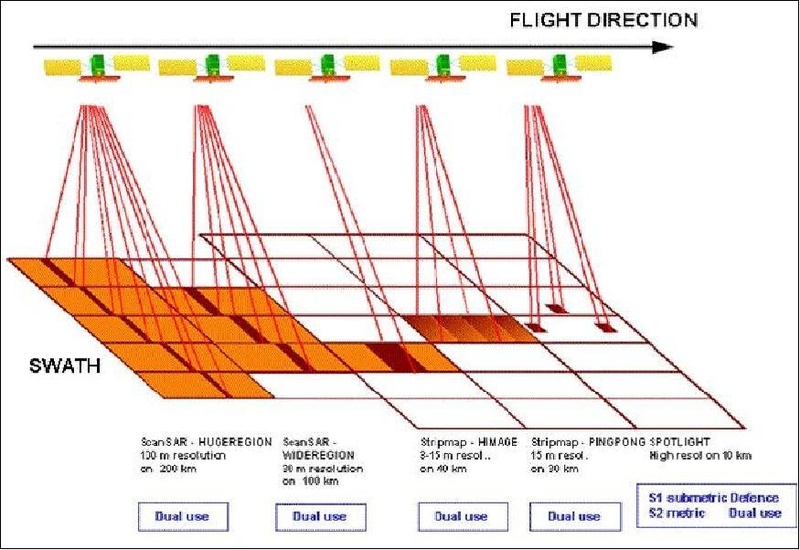 Afbeeldingslocatie: https://tweakers.net/i/b5FsxBOWK9OPJxnc_1VYGDC1n3o=/800x/filters:strip_icc():strip_exif()/f/image/wMkI08dDPO5qwEATjYzYaoNC.jpg?f=fotoalbum_large