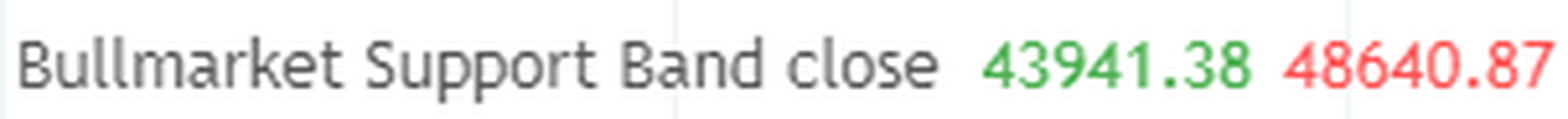 Afbeeldingslocatie: https://tweakers.net/i/b5ffwawkXiYrAapXZXaobdNVCTM=/full-fit-in/4000x4000/filters:no_upscale():fill(white):strip_exif()/f/image/wbcLK1Oi7r3U5uMvxe4Yb70a.png?f=user_large