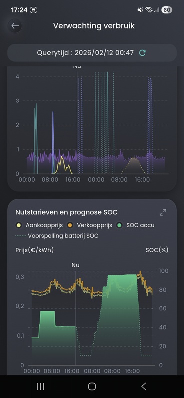 Afbeeldingslocatie: https://tweakers.net/i/b6514JASz0qqK2V08qOGPTGThJ8=/x800/filters:strip_icc():strip_exif()/f/image/jbkJkaIVRrRD3gmtQ0Fp1CnW.jpg?f=fotoalbum_large