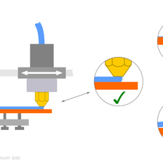 Afbeeldingslocatie: https://tweakers.net/i/b6F4KXbltl6aeW_W5Bc9NtcIRhs=/232x232/filters:strip_exif()/f/image/GykRBX5kHkr8FO75Ot9Txjv9.png?f=fotoalbum_tile