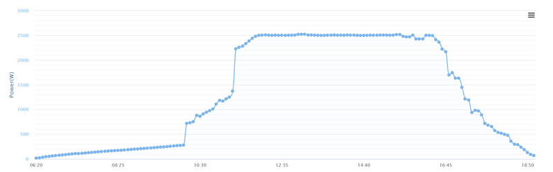 Afbeeldingslocatie: https://tweakers.net/i/b6WDfIW34lvmUAmgcMSTBzLznVw=/800x/filters:strip_exif()/f/image/8tMqZsRrfmlkTWvKnQTQCIaq.png?f=fotoalbum_large