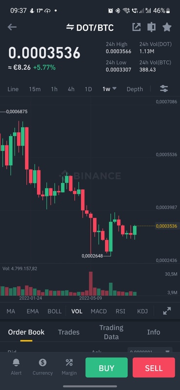 Afbeeldingslocatie: https://tweakers.net/i/b6qz234K4by5wZanG02IQ9YK4Xo=/x800/filters:strip_icc():strip_exif()/f/image/sisw0C4EMo2JEGf9oQyCpJvK.jpg?f=fotoalbum_large