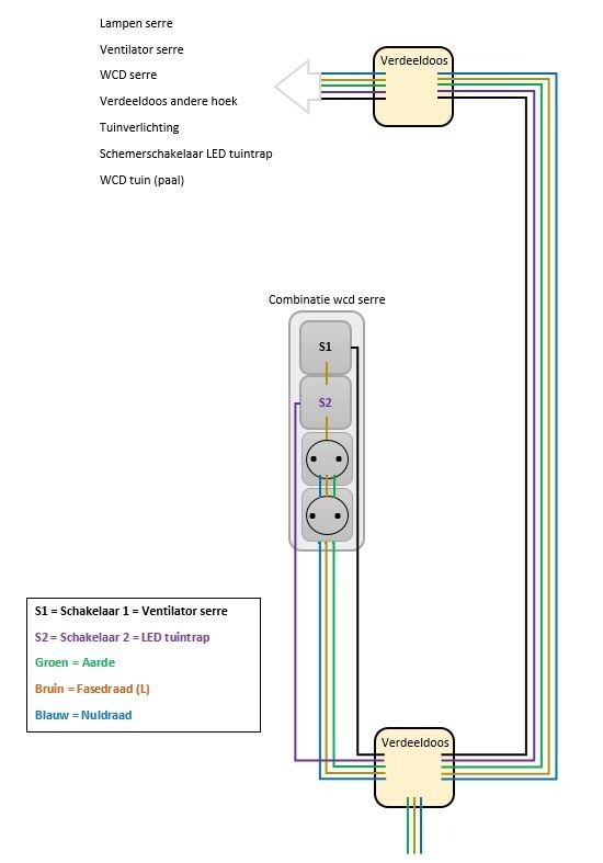 Afbeeldingslocatie: https://tweakers.net/i/b6rkDEQwW9aPFp7vR4Mc2owIJ7E=/full-fit-in/4920x3264/filters:max_bytes(3145728):no_upscale():strip_icc():fill(white):strip_exif()/f/image/T7Ab5oyaZjvIs5iZ8TTUg0Xy.jpg?f=user_large