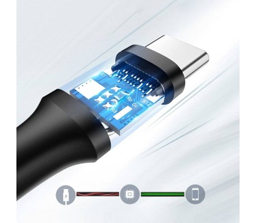 Ugreen 20882