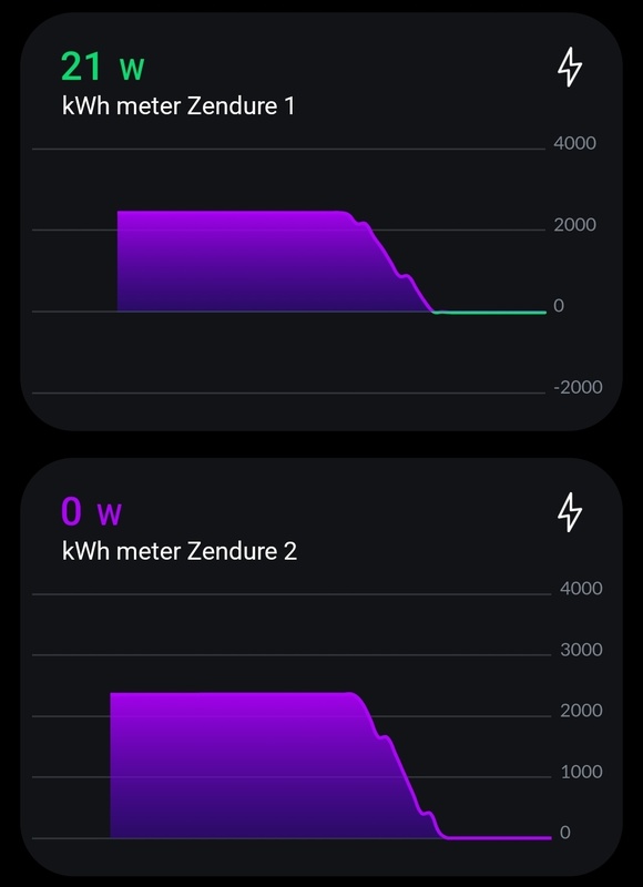 Afbeeldingslocatie: https://tweakers.net/i/b78FjPnUBxh_jAuSJPh6CfEb3JA=/x800/filters:strip_icc():strip_exif()/f/image/4vTBB5BW94YPFDQZo1C4tmkZ.jpg?f=fotoalbum_large