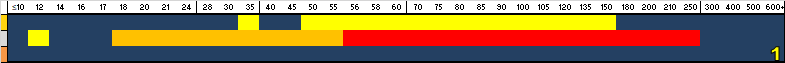Afbeeldingslocatie: https://tweakers.net/i/b7Se-j6dMWVpqfW_fA-X5XR15Ig=/f/image/wsVedGmK494FAUYcF9aVl7hM.png