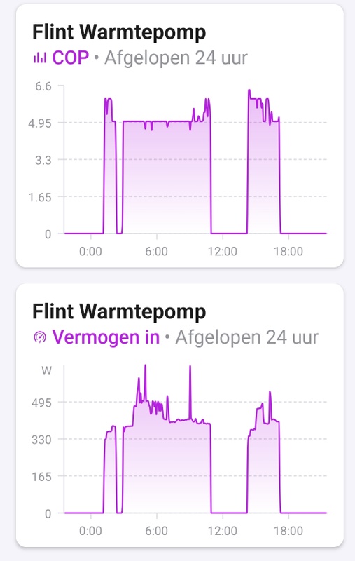 Afbeeldingslocatie: https://tweakers.net/i/b7TTypA4TDtc8cYj4dUhRGwGRr0=/x800/filters:strip_icc():strip_exif()/f/image/tKdq99TDAeYfyPEdI0nTG9HB.jpg?f=fotoalbum_large