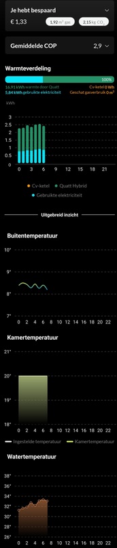 Afbeeldingslocatie: https://tweakers.net/i/b8PB0rSn842mKt9QXzPXGNGfRgg=/x800/filters:strip_icc():strip_exif()/f/image/ykg7B7KrONGjExaukoYPHlF0.jpg?f=fotoalbum_large