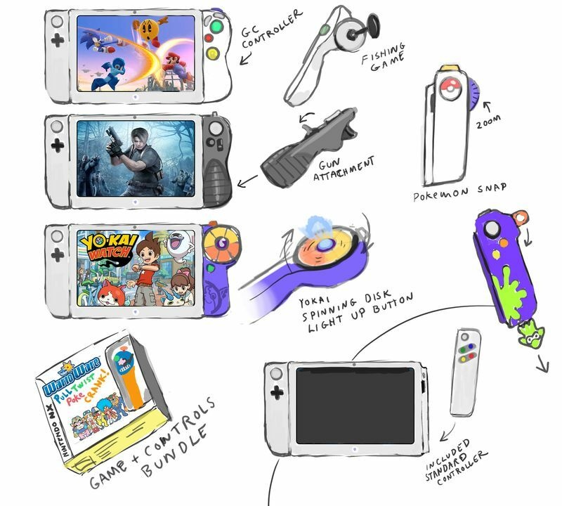 Afbeeldingslocatie: https://tweakers.net/i/b8VuxoZR3OSLUMs4u0xc7t7oHv0=/full-fit-in/4920x3264/filters:max_bytes(3145728):no_upscale():strip_icc():fill(white):strip_exif()/f/image/IZjdsvjV91Cj4LC2I0E4CboY.jpg?f=user_large