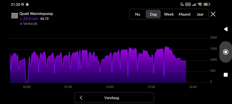 Afbeeldingslocatie: https://tweakers.net/i/b8bKsEnEDao63lftZ7VWn2g2KBc=/800x/filters:strip_icc():strip_exif()/f/image/Ou5tLHG8BXK2JhdBRRDEVca6.jpg?f=fotoalbum_large