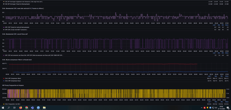 Afbeeldingslocatie: https://tweakers.net/i/b8fUYoeKrwQK_VrmksgEr7f2yXI=/800x/filters:strip_exif()/f/image/1pZPwbMwNP1wTDECsKtOXAvn.png?f=fotoalbum_large