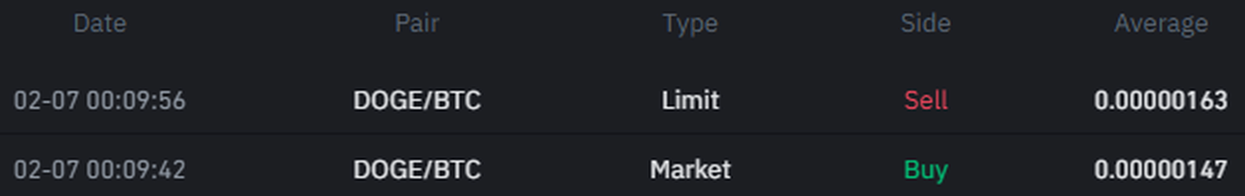 Afbeeldingslocatie: https://tweakers.net/i/b8w1dEkYaF96hv4yRCl6aXWBhcU=/full-fit-in/4000x4000/filters:no_upscale():fill(white):strip_exif()/f/image/QVIYwCZIsVFThvKmPpi4XebE.png?f=user_large