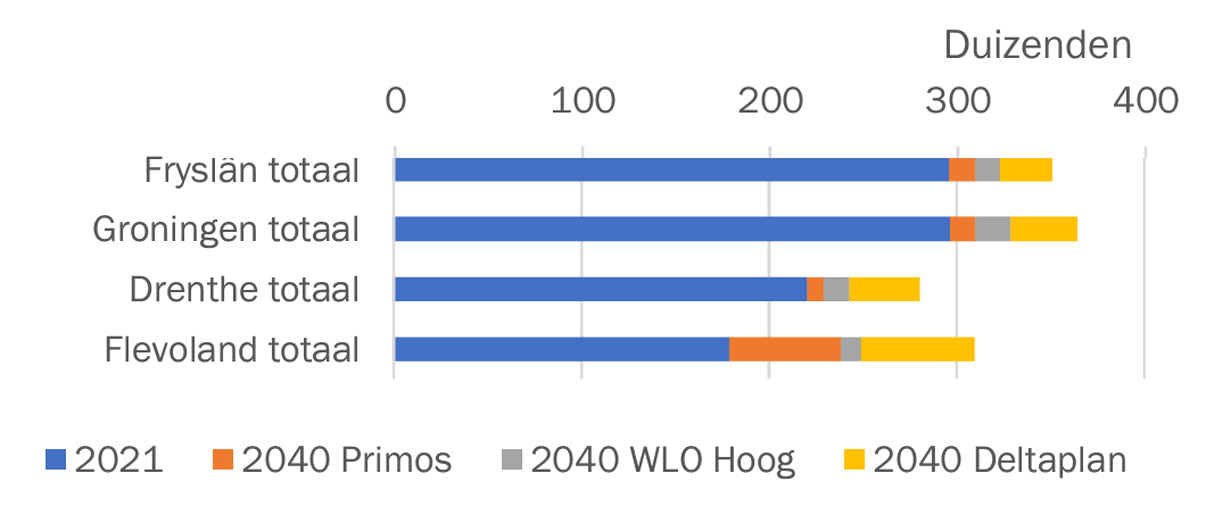 Afbeeldingslocatie: https://tweakers.net/i/b9G_iXlSiBO3P0kCn_amcR2mFHk=/full-fit-in/4000x4000/filters:no_upscale():fill(white):strip_exif()/f/image/pdiHAhRM8sPDRf8po1vIGnCn.png?f=user_large