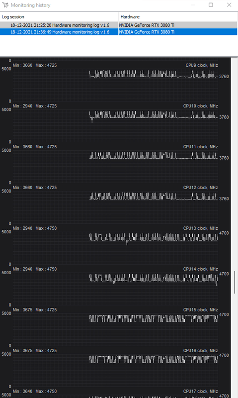 Afbeeldingslocatie: https://tweakers.net/i/b9XXj5zoR_5jfUwYqNMLATof0pM=/x800/filters:strip_exif()/f/image/Pfpe3mBVMtENwQ7d21oO2KcZ.png?f=fotoalbum_large