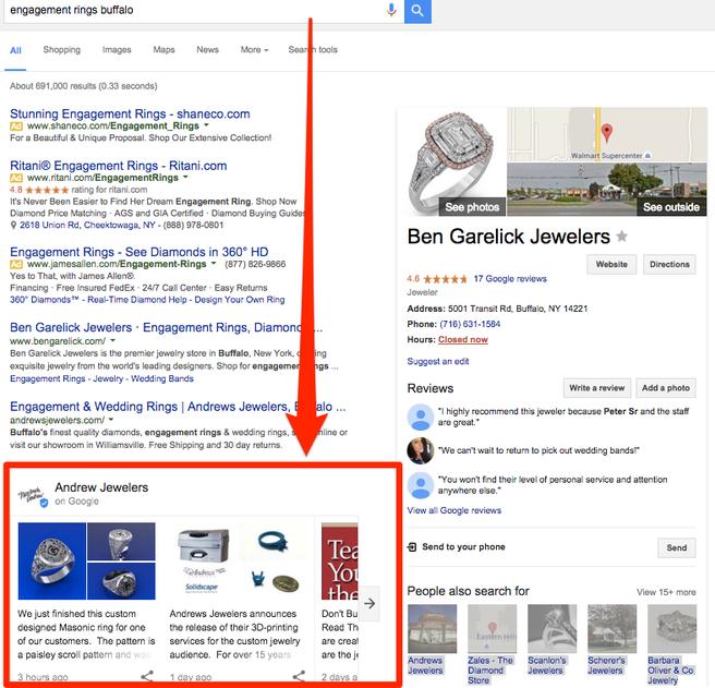 Google Posts test 