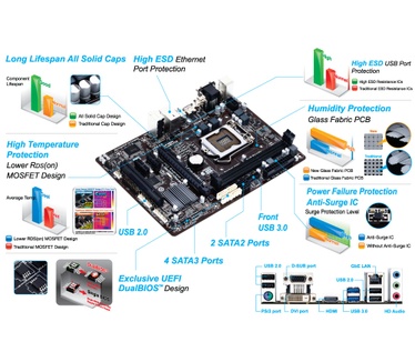 Gigabyte Gigabyte GA-B85M-HD3